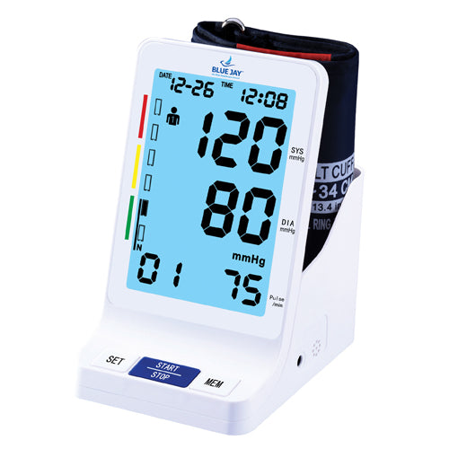 Blood Pressure